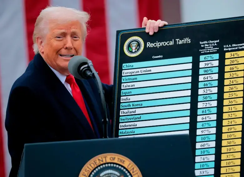 Donald Trump dice que podría reconsiderar las tarifas del 50% con Brasil y muestra el diálogo con Lula da Silva – 

 – Tinta clara