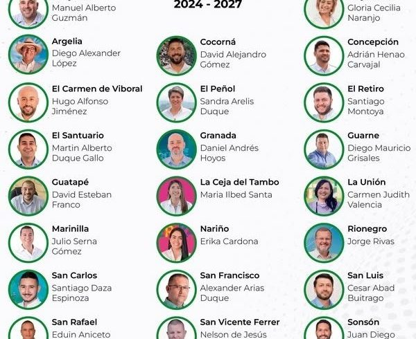 ¿Por qué el 13 de marzo celebra el Día del Alcalde? Historia y contexto