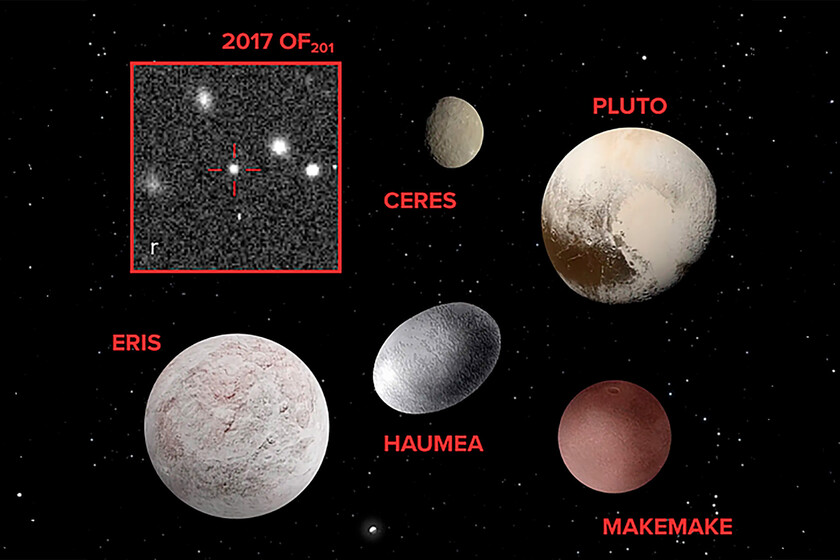 Buenas noticias, el sistema solar tiene un nuevo planeta menor. Malas noticias, es tan lejos que aparece cada 25,000 años

 – Tinta clara