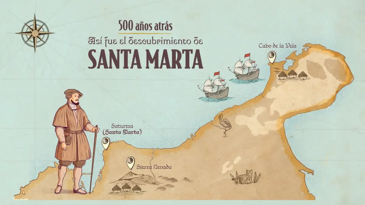 Este fue tu descubrimiento y desarrollo

 – Tinta clara