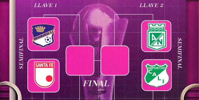 Programación semifinal de la liga femenina de Betplay

 – Tinta clara