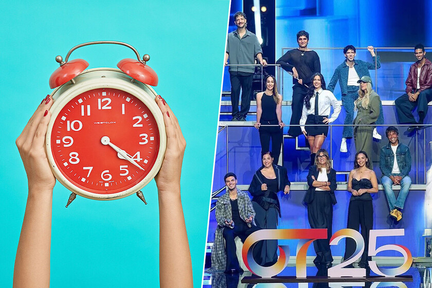 Algunos concursantes de la OT no sabían leer un reloj de aguja. La ciencia tiene pistas por qué es cada vez más común

 – Tinta clara