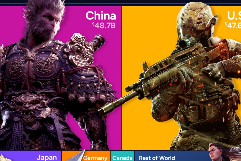 Es otra «guerra» entre China y los Estados Unidos

 – Tinta clara