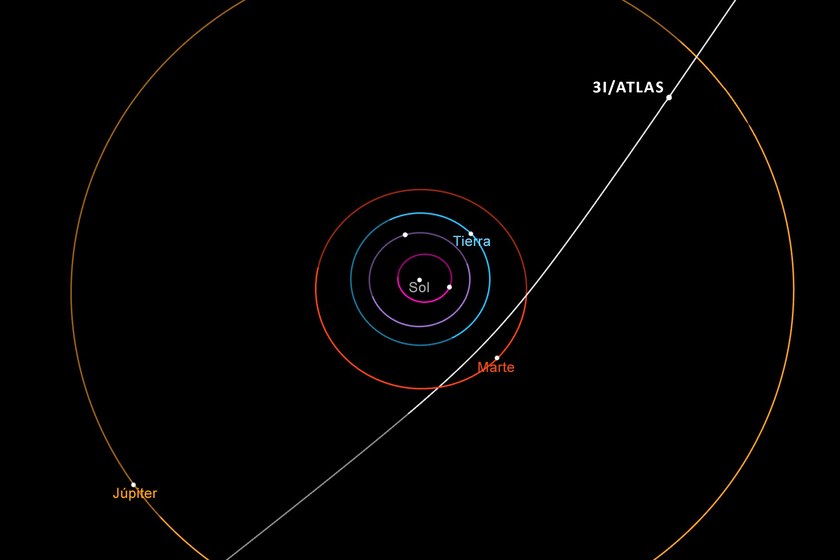 Una nueva y «extraordinaria» anomalía 3I/ATLAS mantiene viva la controversia a medida que el cometa se acerca a la Tierra

 – Tinta clara