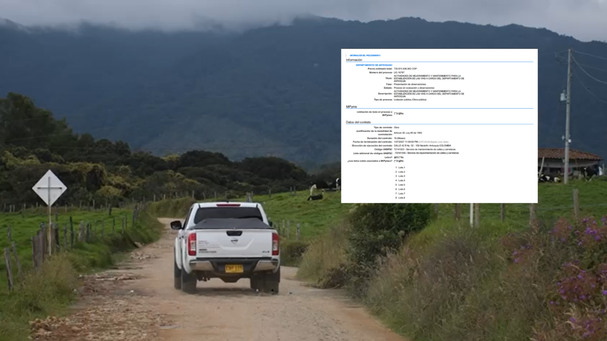 $585.000 millones para la pavimentación de 537 kilómetros

 – Tinta clara