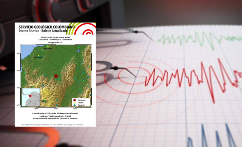 El Servicio Geológico Colombiano informó el epicentro, magnitud y profundidad

 – Tinta clara