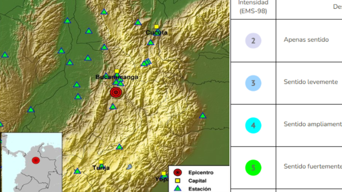 Estos fueron los reportes por intensidad

 – Tinta clara