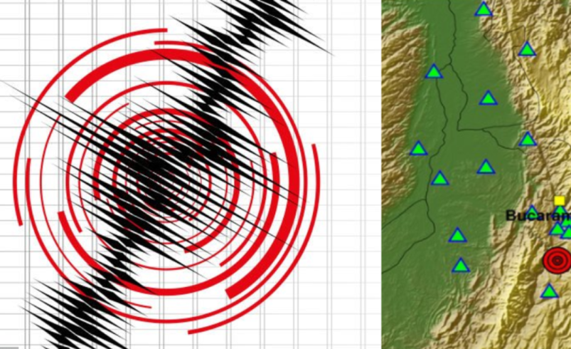 ¿Por qué tiembla tanto Santander? El Servicio Geológico dice que Colombia tiene uno de los nidos sísmicos más activos del mundo

 – Tinta clara