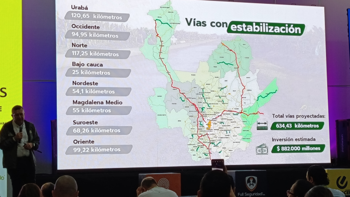 Gobierno de Antioquia brinda detalles y aclara dudas sobre adjudicación para el mejoramiento de 537 kilómetros de vías

 – Tinta clara