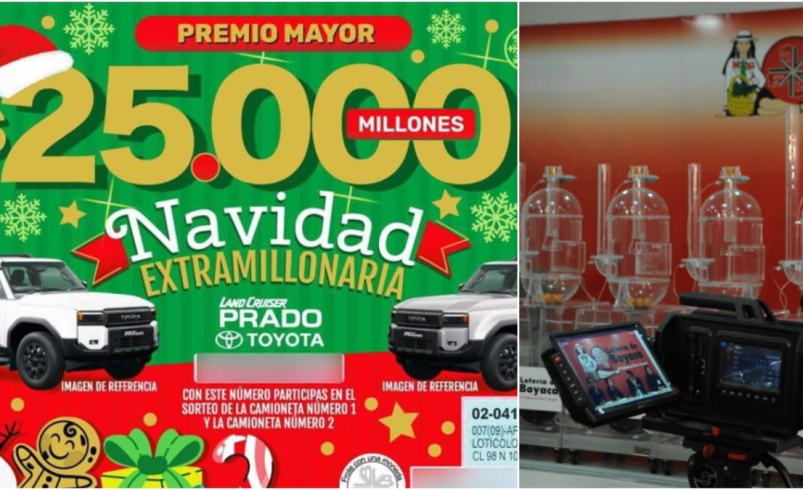 Así operó el fraude de la Lotería de Boyacá en Navidad en Bogotá, Medellín y Cali con copias ilegales

 – Tinta clara