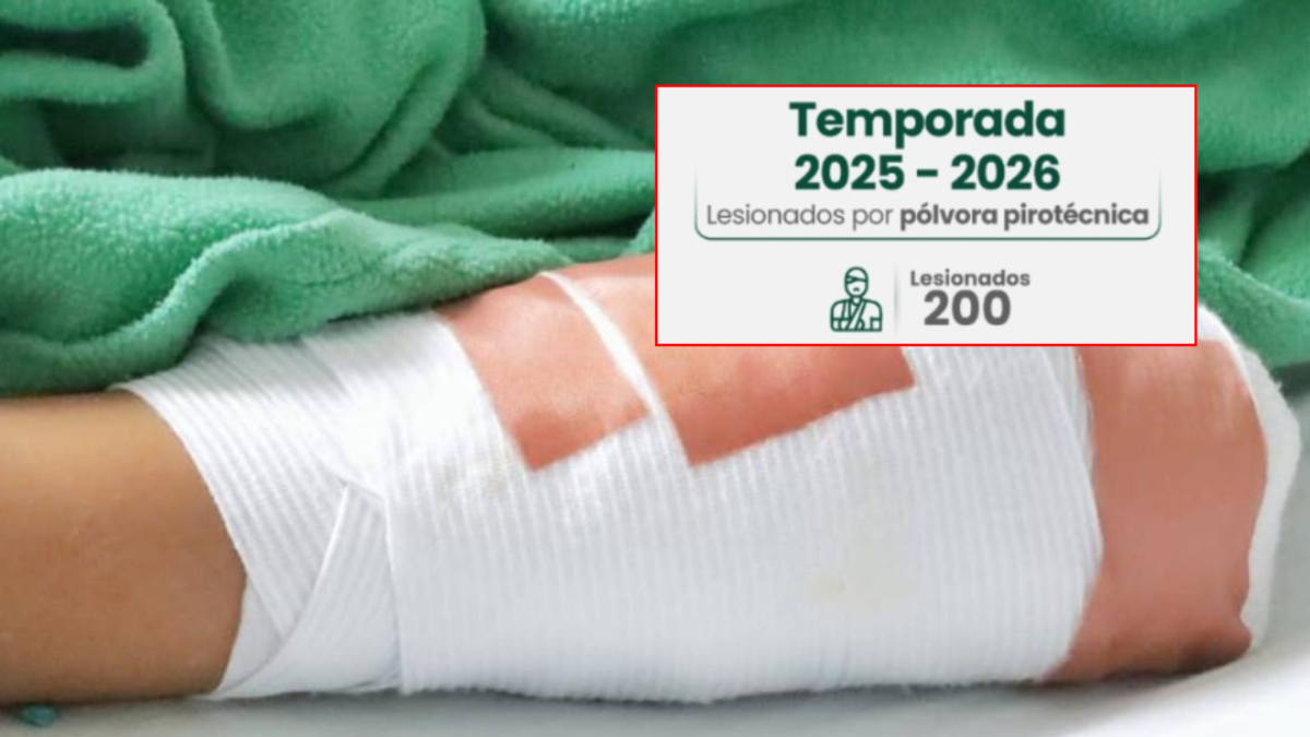 Antioquia llegó a 200 quemados por pólvora: es la mayor cifra de heridos en el departamento en la última década: Medellín registra 79 casos

 – Tinta clara