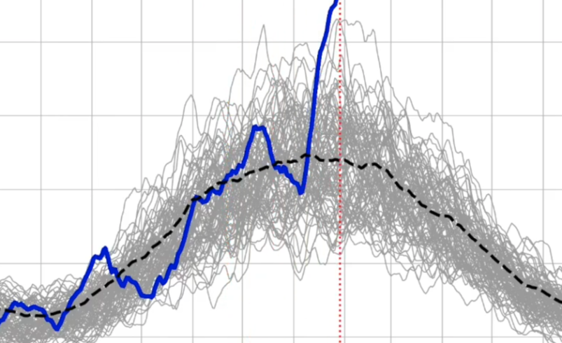 Un final de febrero con 20 ºC, calima y embalses llenos no es «buen tiempo»: es la señal de una meteorología completamente fuera de lugar

 – Tinta clara