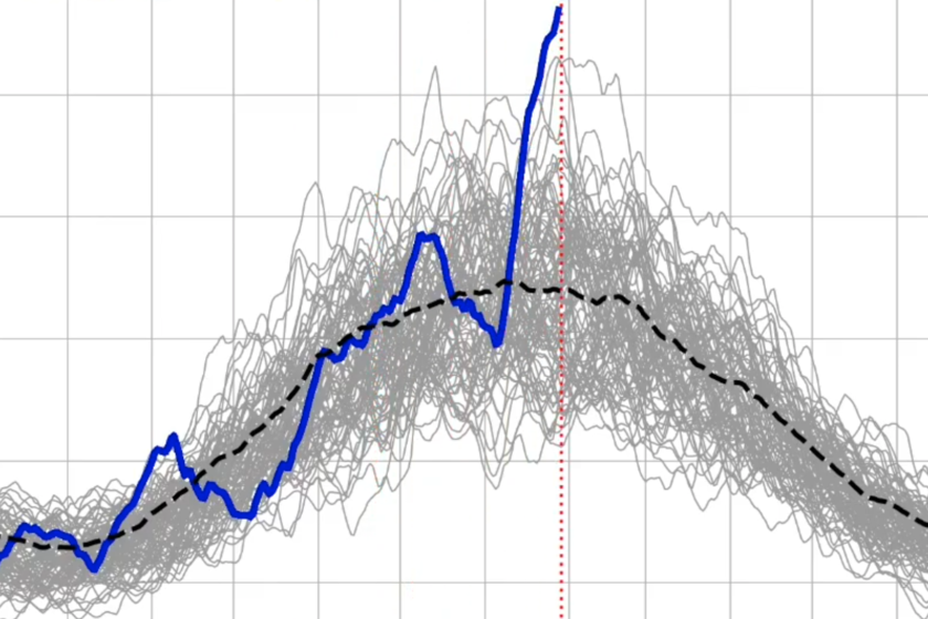 Un final de febrero con 20 ºC, calima y embalses llenos no es «buen tiempo»: es la señal de una meteorología completamente fuera de lugar

 – Tinta clara
