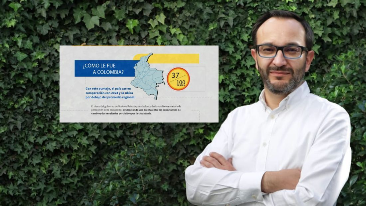 La corrupción, un cáncer que se extiende en Colombia / Análisis de Ricardo Ávila – Tinta clara