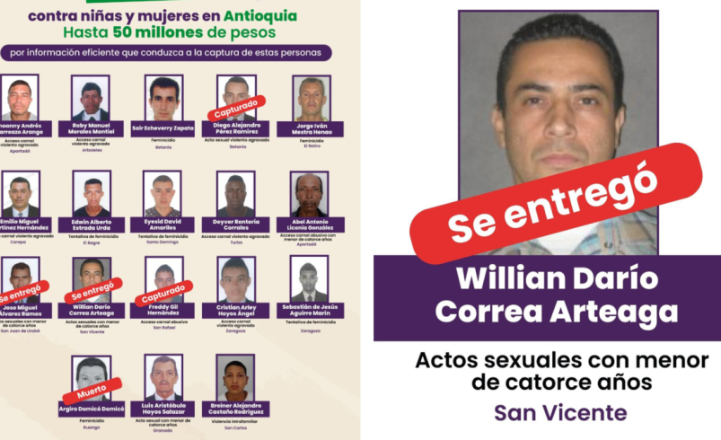 Uno de los agresores sexuales de menores más buscados en Antioquia, con recompensa de 50 millones de dólares por su paradero, se entregó: ¿qué se sabe?

 – Tinta clara
