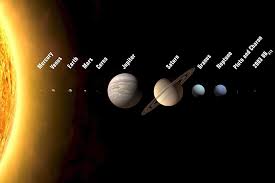 La alineación planetaria de seis planetas fascina a los observadores de todo el mundo – EXTRA

 – Tinta clara