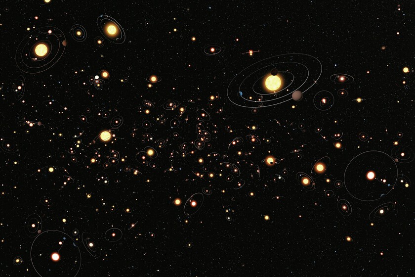 El truco de los astrónomos para cazar cientos de exoplanetas cercanos: buscar estrellas sospechosamente «tranquilas»

 – Tinta clara