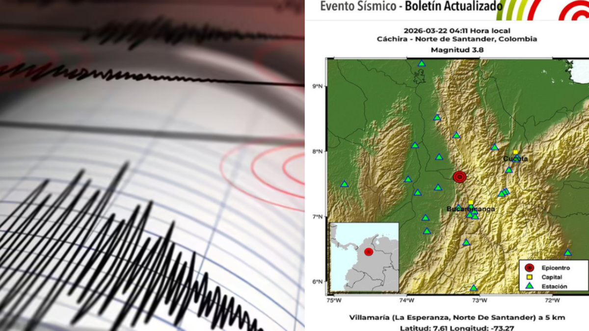Temblor en Colombia en la madrugada de este domingo 22 de marzo: magnitud y epicentro

 – Tinta clara