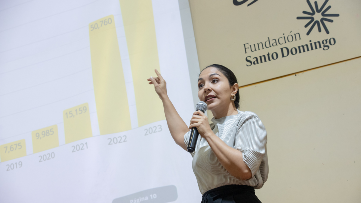 percepción de pobreza baja 10 puntos en la ciudad; La extorsión se posiciona como el mayor temor de los barranquilleros

 – Tinta clara