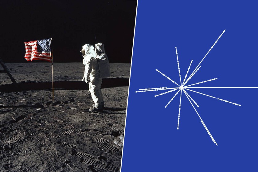 Se produce un concurso espontáneo para diseñar la «Bandera de la Humanidad». Y el mejor diseño es un grabado de la Voyager.

 – Tinta clara